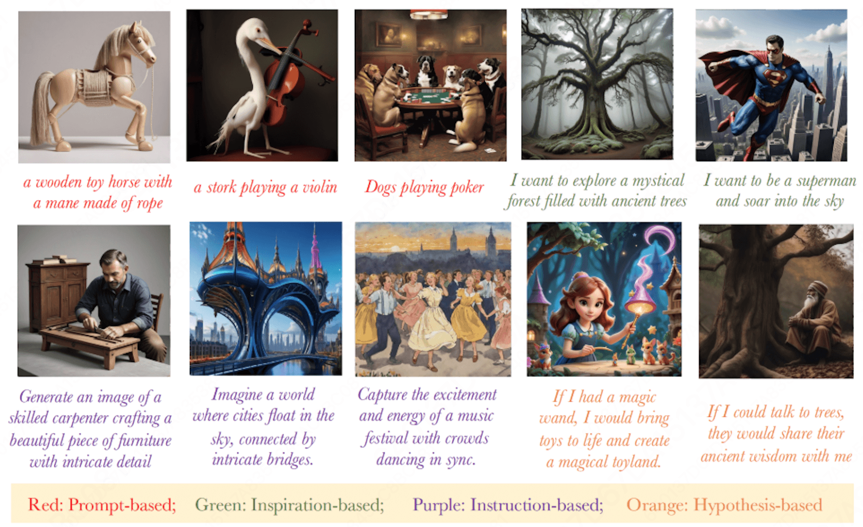 DiffusionAgent method diagram