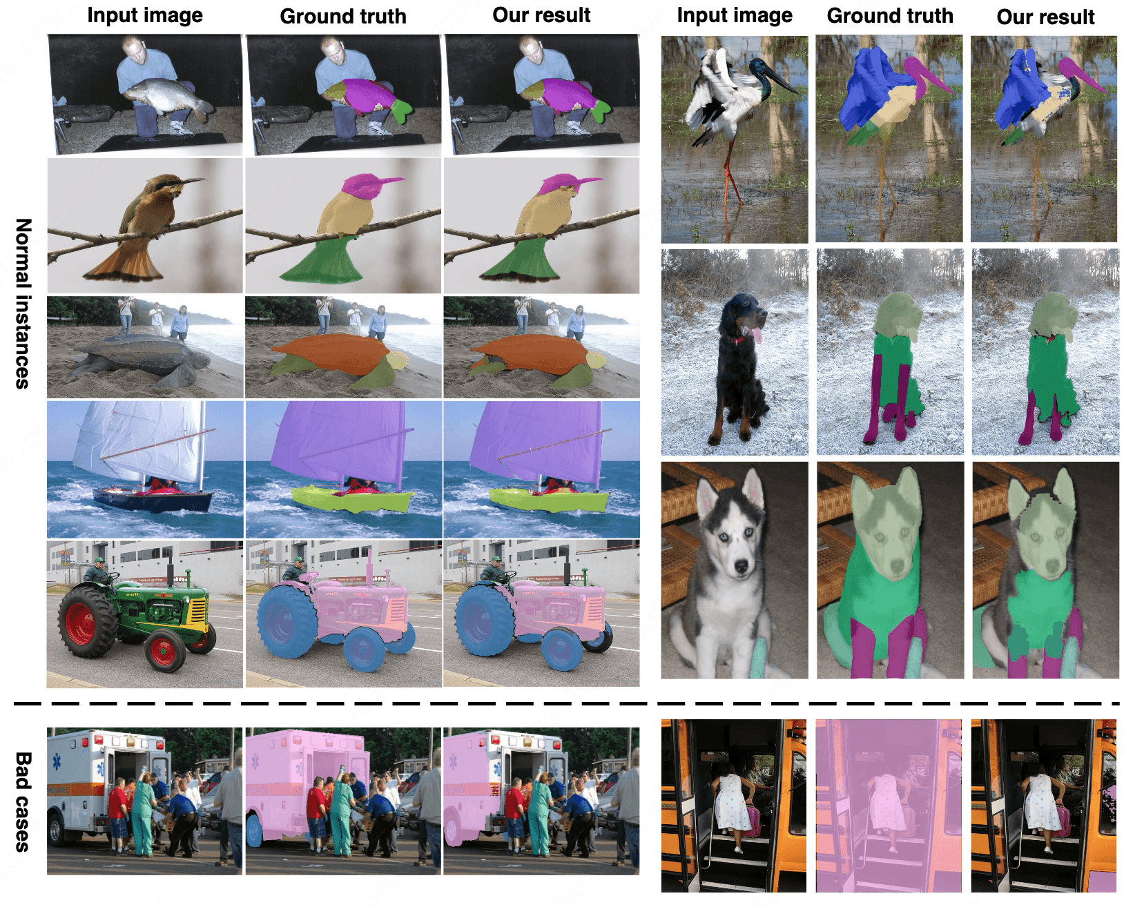 Wps-sam method diagram